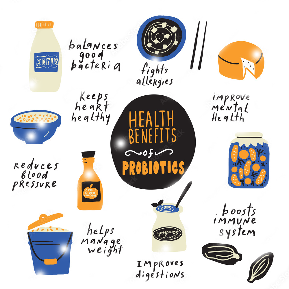 Probiotics Benefits